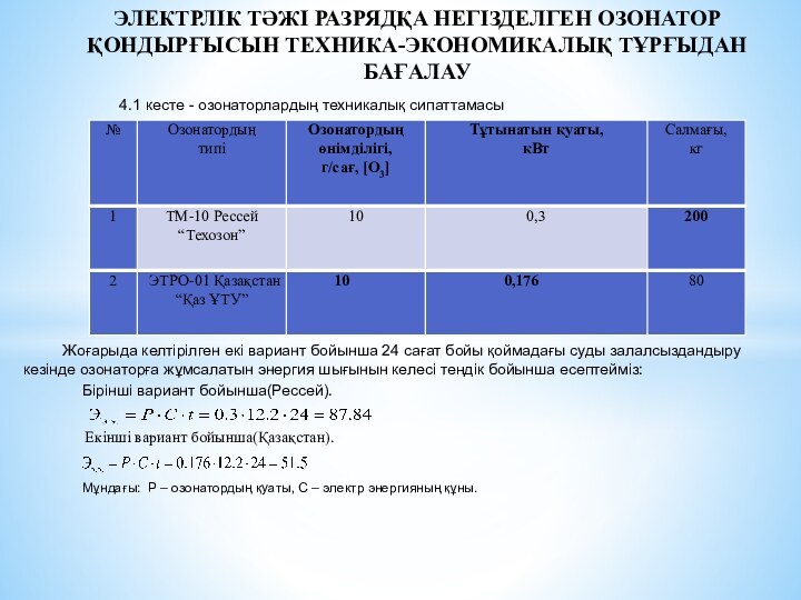 ЭЛЕКТРЛІК ТӘЖІ РАЗРЯДҚА НЕГІЗДЕЛГЕН ОЗОНАТОР ҚОНДЫРҒЫСЫН ТЕХНИКА-ЭКОНОМИКАЛЫҚ ТҰРҒЫДАН  БАҒАЛАУ4.1 кесте -