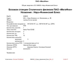 Базовая станция столичного филиала ПАО МегаФон Наро-Фоминский Блюз. Установка антенн