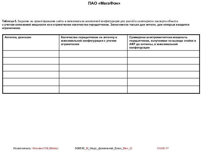 Таблица 5. Задание на проектирование сайта в максимально возможной конфигурации для расчёта