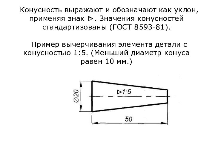 Конусность выражают и обозначают как уклон, применяя знак ►. Значения конусностей стандартизованы