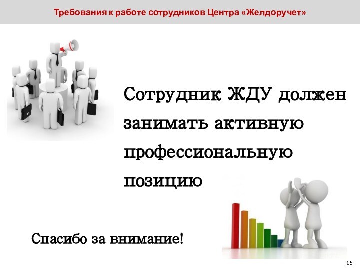 Требования к работе сотрудников Центра «Желдоручет»Сотрудник ЖДУ должен занимать активную профессиональную позициюСпасибо за внимание!