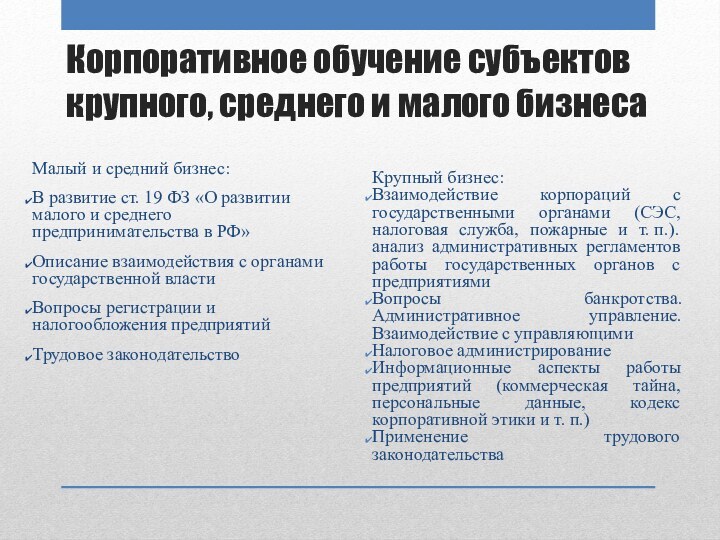 Корпоративное обучение субъектов крупного, среднего и малого бизнесаМалый и средний бизнес:В развитие