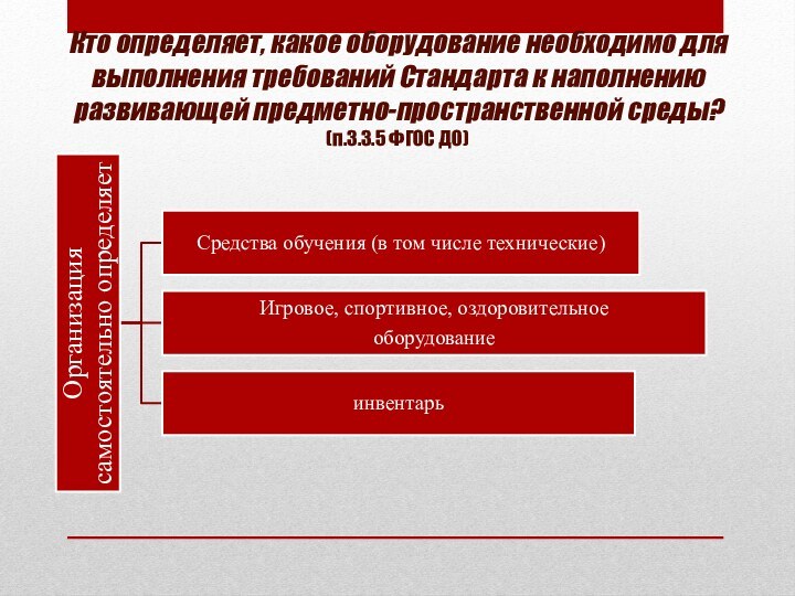 Кто определяет, какое оборудование необходимо для выполнения требований Стандарта к наполнению развивающей