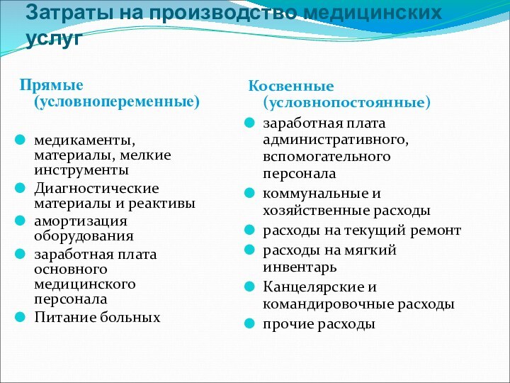 Затраты на производство медицинских услугПрямые (условнопеременные)медикаменты, материалы, мелкие инструментыДиагностические материалы и реактивы