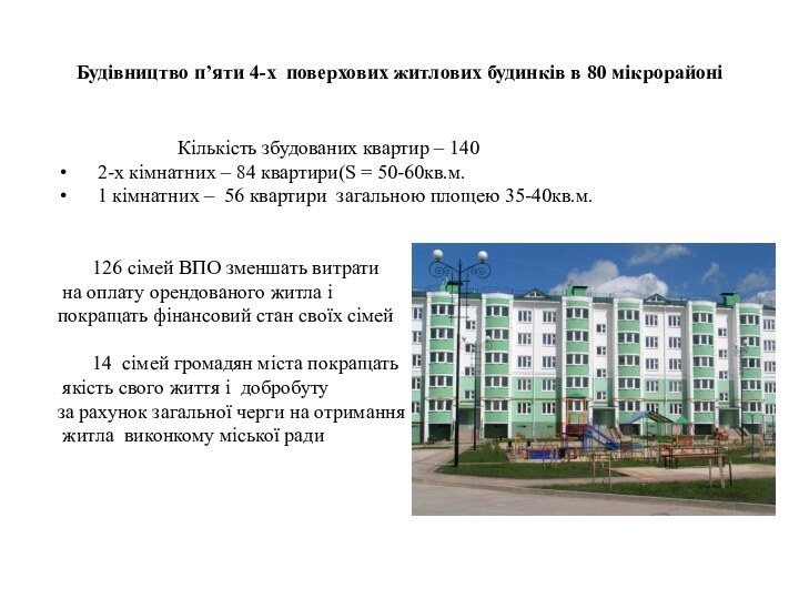 Будівництво п’яти 4-х поверхових житлових будинків в 80 мікрорайоні