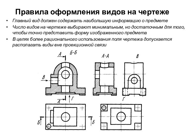 Правила оформления видов на чертежеГлавный вид должен содержать наибольшую информацию о предметеЧисло