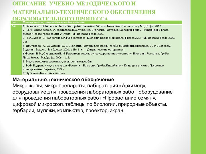 ОПИСАНИЕ УЧЕБНО-МЕТОДИЧЕСКОГО И МАТЕРИАЛЬНО-ТЕХНИЧЕСКОГО ОБЕСПЕЧЕНИЯ ОБРАЗОВАТЕЛЬНОГО ПРОЦЕССА Материально-техническое обеспечениеМикроскопы, микропрепараты, лаборатория «Архимед»,