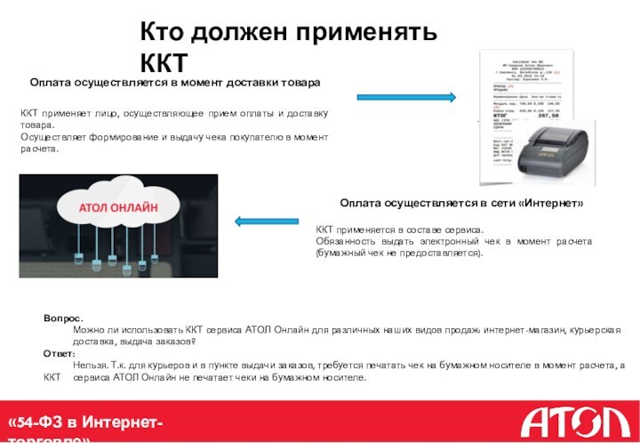 Кто должен применять ККТОплата осуществляется в момент доставки товараККТ применяет лицо, осуществляющее