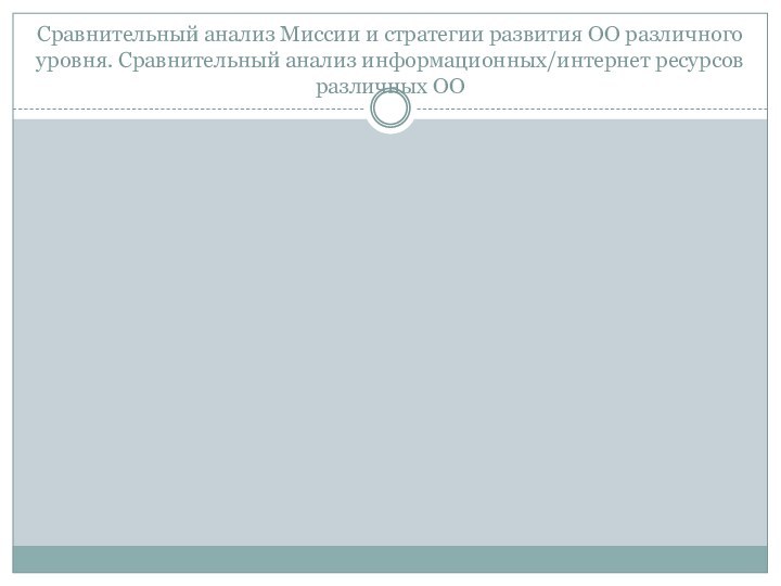 Сравнительный анализ Миссии и стратегии развития ОО различного уровня. Сравнительный анализ информационных/интернет ресурсов различных ОО