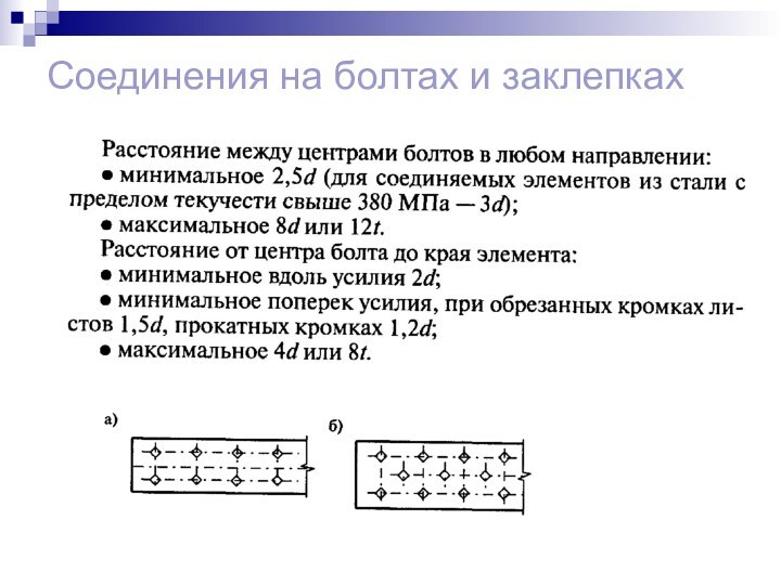 Соединения на болтах и заклепках