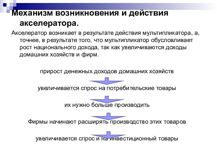 Механизм возникновения и действия акселератора.Акселератор возникает в результате действия мультипликатора, а, точнее,