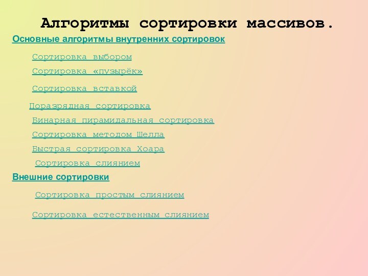 Алгоритмы сортировки массивов. Основные алгоритмы внутренних сортировокСортировка выборомСортировка «пузырёк»Сортировка вставкойПоразрядная сортировкаБинарная пирамидальная