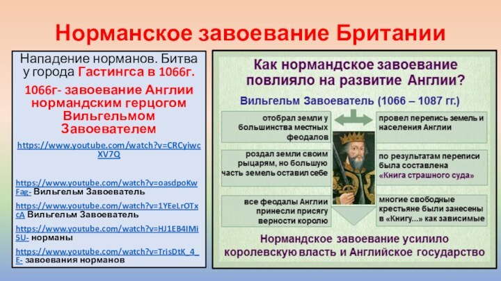 Норманское завоевание БританииНападение норманов. Битва у города Гастингса в 1066г.1066г- завоевание Англии