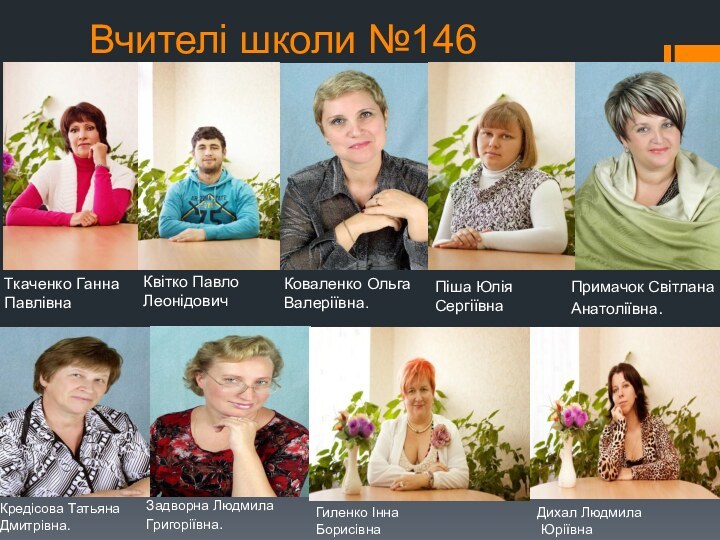 Вчителi школи №146Ткаченко ГаннаПавлівнаКвітко Павло Леонідович Піша Юлія Сергіївна Коваленко Ольга Валеріївна.Примачок