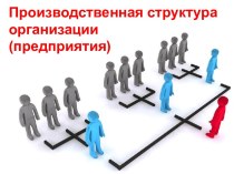 Производственная структура организации (предприятия)