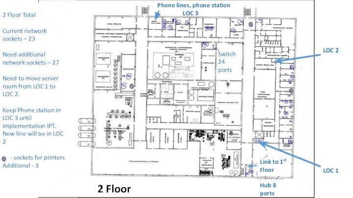 2 Floor2 Floor TotalCurrent network sockets – 23Need additional network sockets –