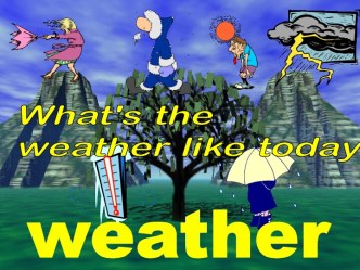 What’s the weather like today