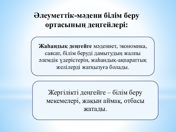 Жаһандық деңгейге мәдениет, экономика, саясат, білім беруді дамытудың жалпы әлемдік үдерістерін, жаһандық-ақпараттық