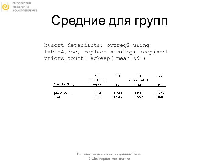 Средние для групп Количественный анализ данных. Тема 3. Двумерная статистика bysort dependants: