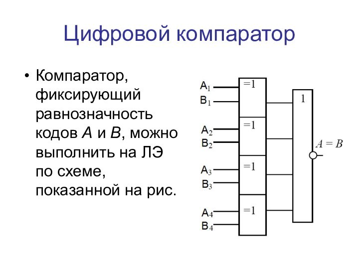 Цифровой компараторКомпаратор, фиксирующий равнозначность кодов А и В, можно выполнить на ЛЭ