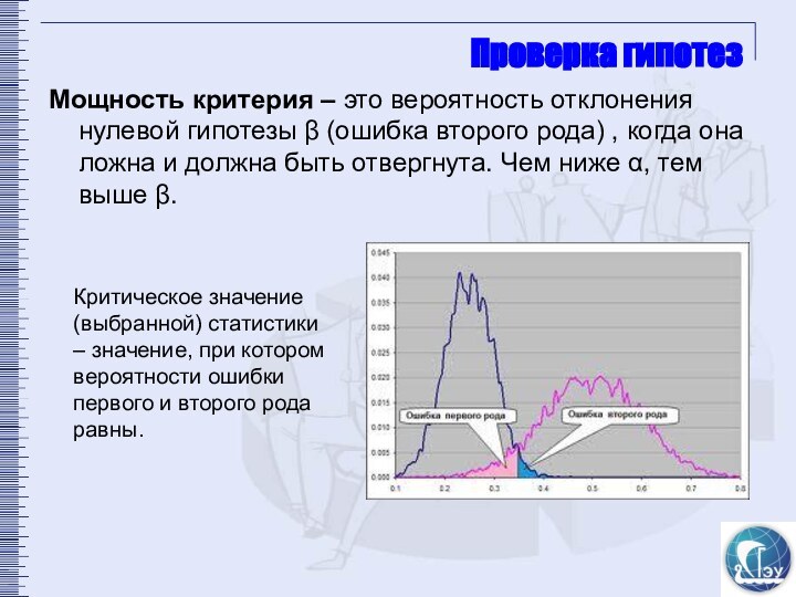 Проверка гипотезМощность критерия – это вероятность отклонения нулевой гипотезы β (ошибка второго