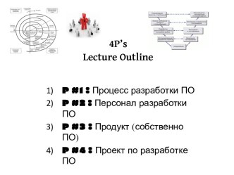 Основные этапы разработки ПО