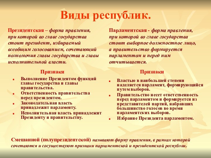 Виды республик.Выполнение Президентом функций главы государства и главы правительства.Ответственность правительства перед президентом.Законодательная