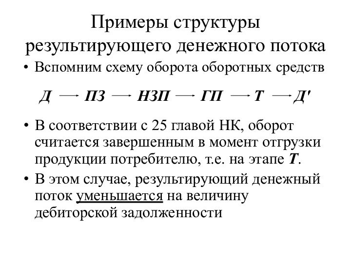 Примеры структуры результирующего денежного потокаВспомним схему оборота оборотных средствВ соответствии с 25