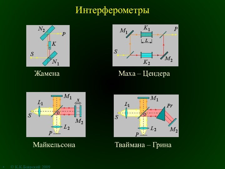 Интерферометры© К.К.Боярский 2009