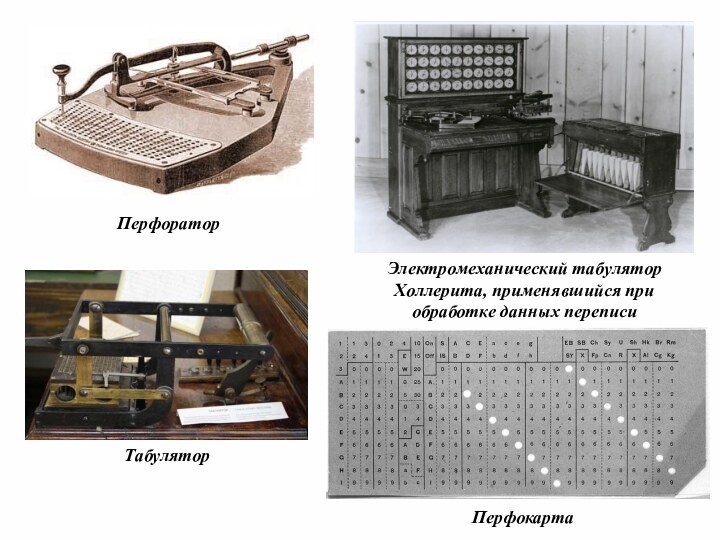 ПерфораторЭлектромеханический табулятор Холлерита, применявшийся при обработке данных переписиТабуляторПерфокарта