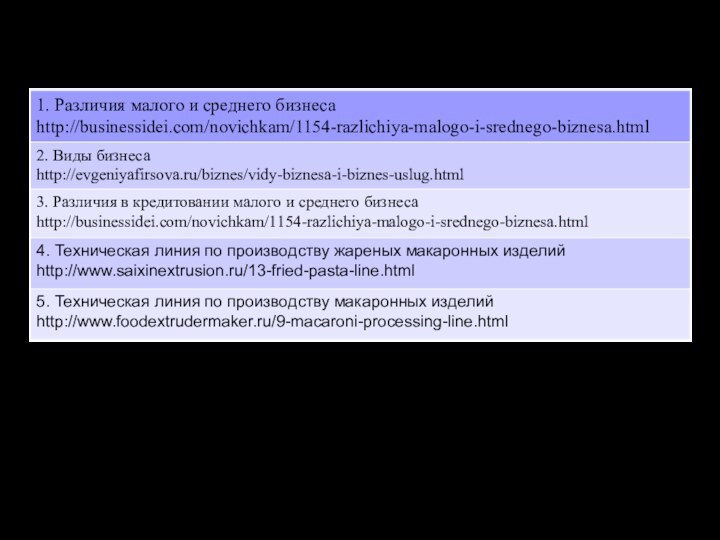 Список использованной литературы