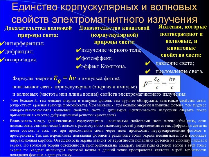 Единство корпускулярных и волновых свойств электромагнитного излученияДоказательства волновой природы света:интерференция;дифракция;поляризация.	Формулы энергии ε0