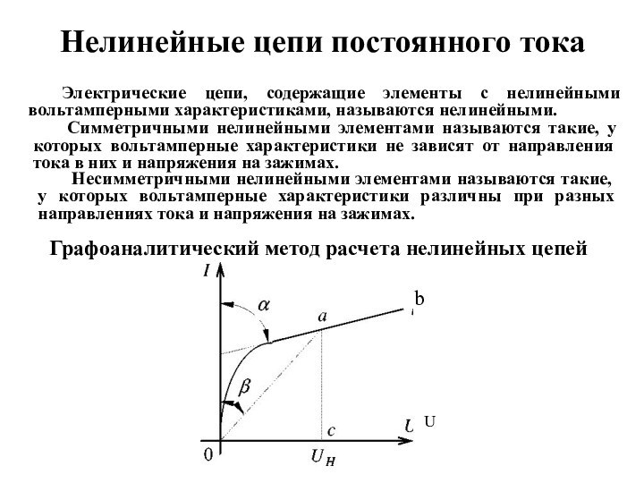 Нелинейные цепи постоянного токаГрафоаналитический метод расчета нелинейных цепейbU