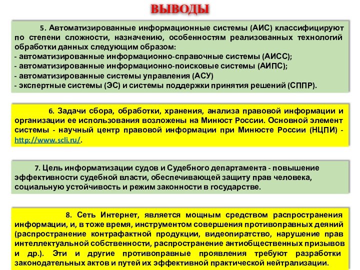 ВЫВОДЫ      5. Автоматизированные информационные системы (АИС) классифицируют