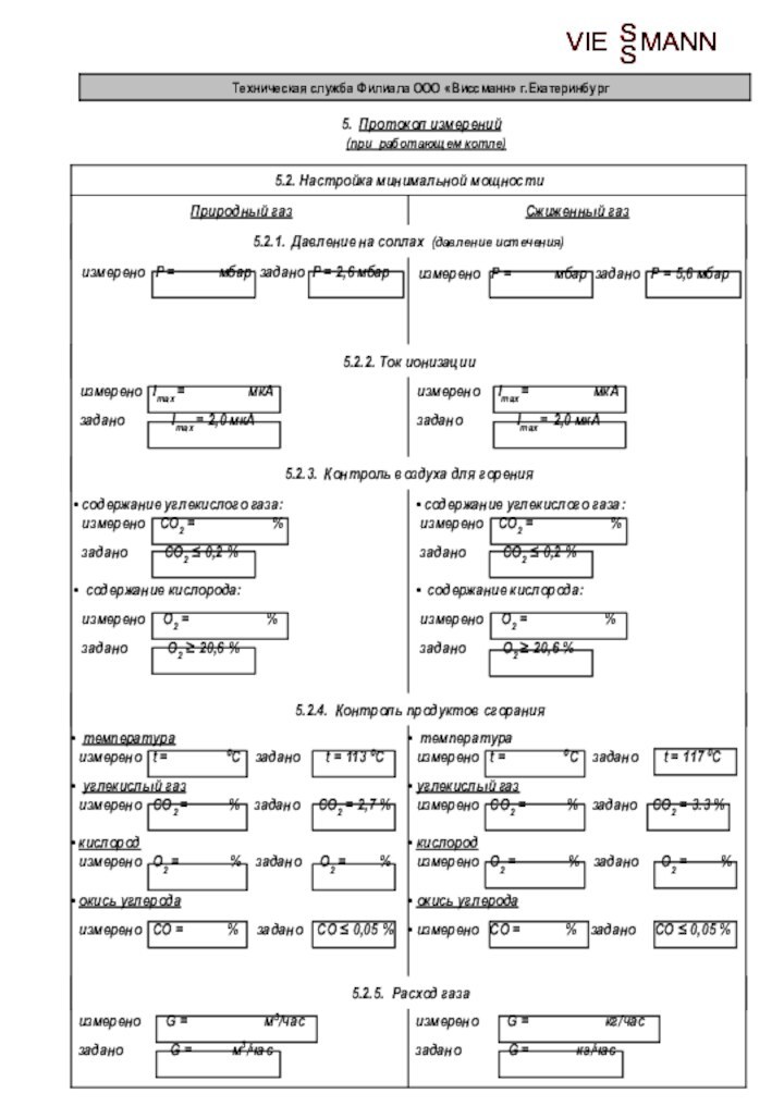 VIESSMANN 5. Протокол измерений  (при работающем котле)VIESSMANNVIESSMANNVIESMANN