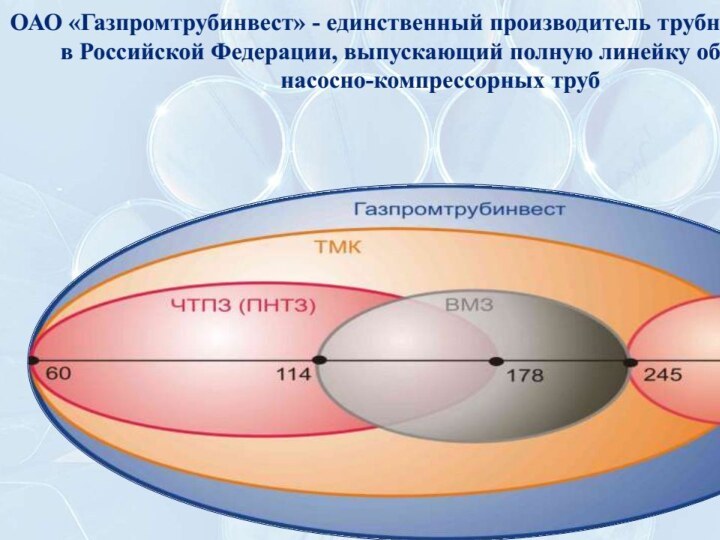 СПАСИБО ЗА ПРОСМОТР!