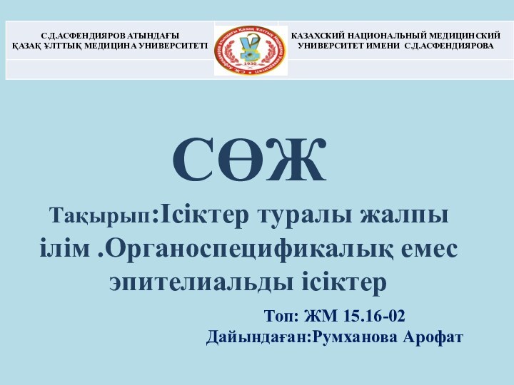 СӨЖ Тақырып:Ісіктер туралы жалпы ілім .Органоспецификалық емес эпителиальды ісіктерТоп: ЖМ 15.16-02Дайындаған:Румханова Арофат