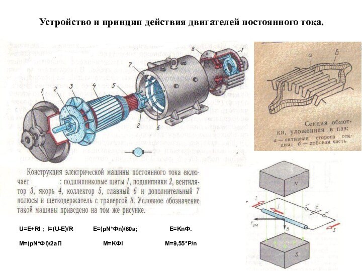 Устройство и принцип действия двигателей постоянного тока.U=E+RI ; I=(U-E)/R