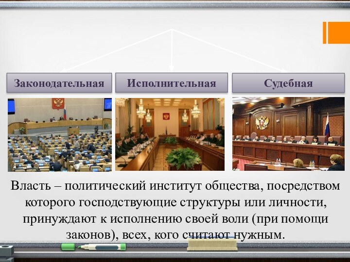 Ветви властиЗаконодательнаяИсполнительнаяСудебнаяВласть – политический институт общества, посредством которого господствующие структуры или личности,