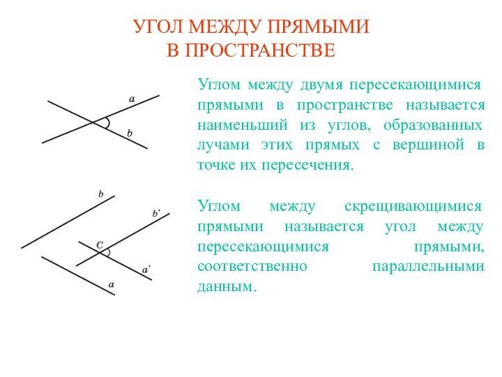 УГОЛ МЕЖДУ ПРЯМЫМИ В ПРОСТРАНСТВЕУглом между двумя пересекающимися прямыми в пространстве называется