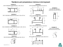 Профили для раздвижных оконных конструкций