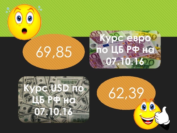 69,8562,39Курс евро по ЦБ РФ на 07.10.16 Курс USD по ЦБ РФ на 07.10.16