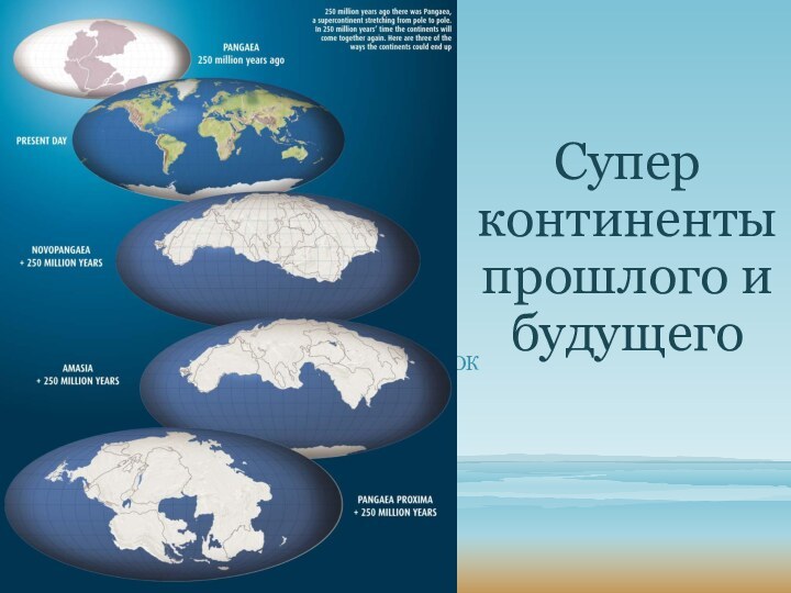 Супер континенты прошлого и будущегоПОДЗАГОЛОВОК