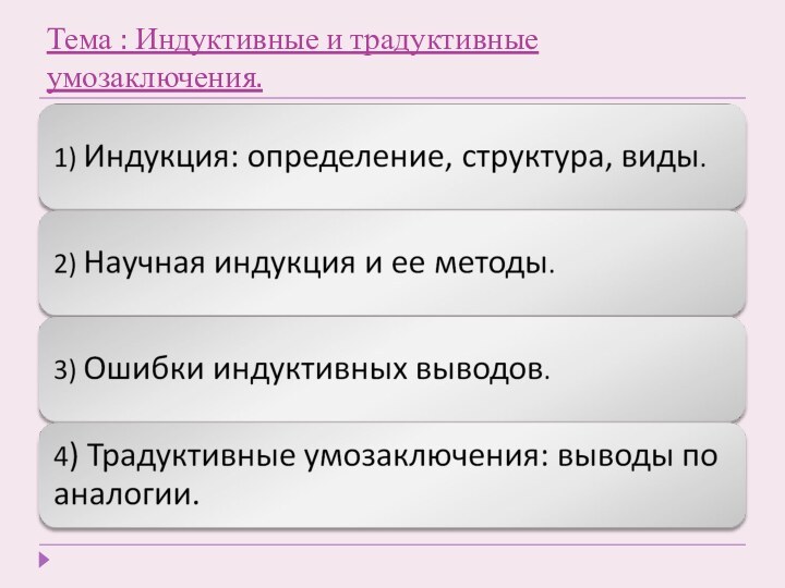 Тема : Индуктивные и традуктивные умозаключения.