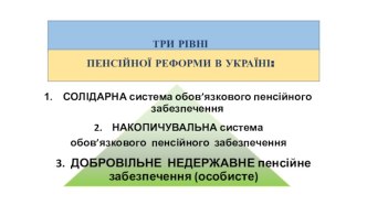 Три рівні пенсійної системи в Україні