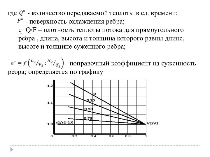 где   - количество передаваемой теплоты в ед. времени;