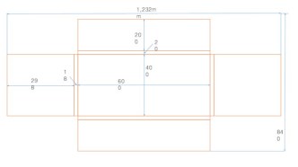 Box design for bandsaw blades