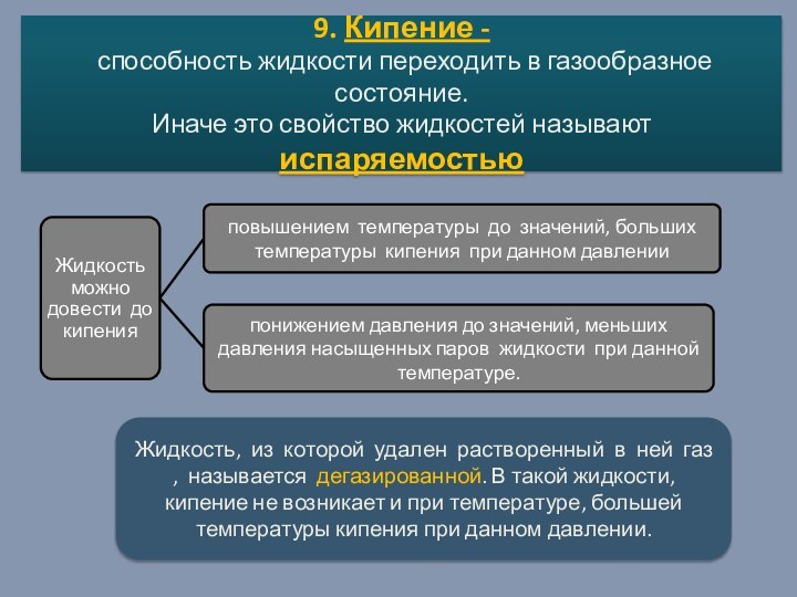 9. Кипение - способность жидкости переходить в газообразное состояние. Иначе это свойство