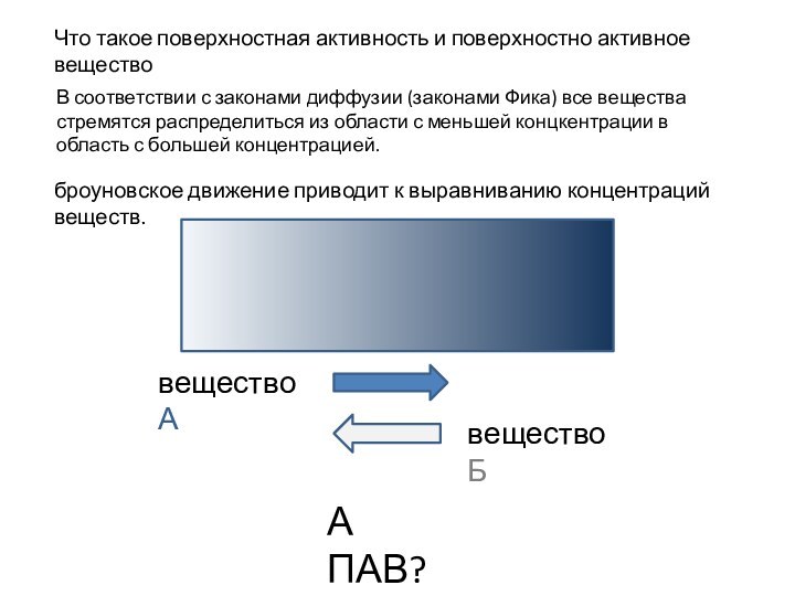 Что такое поверхностная активность и поверхностно активное веществоВ соответствии с законами диффузии