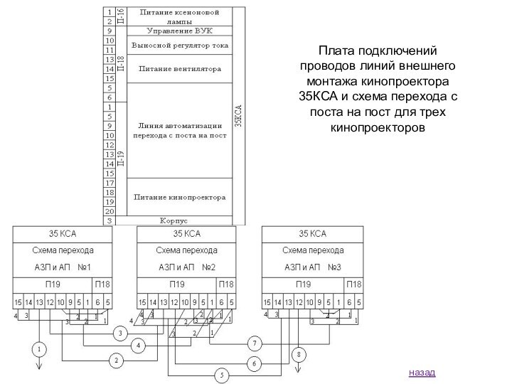 назадПлата подключений проводов линий внешнего монтажа кинопроектора 35КСА и схема перехода с